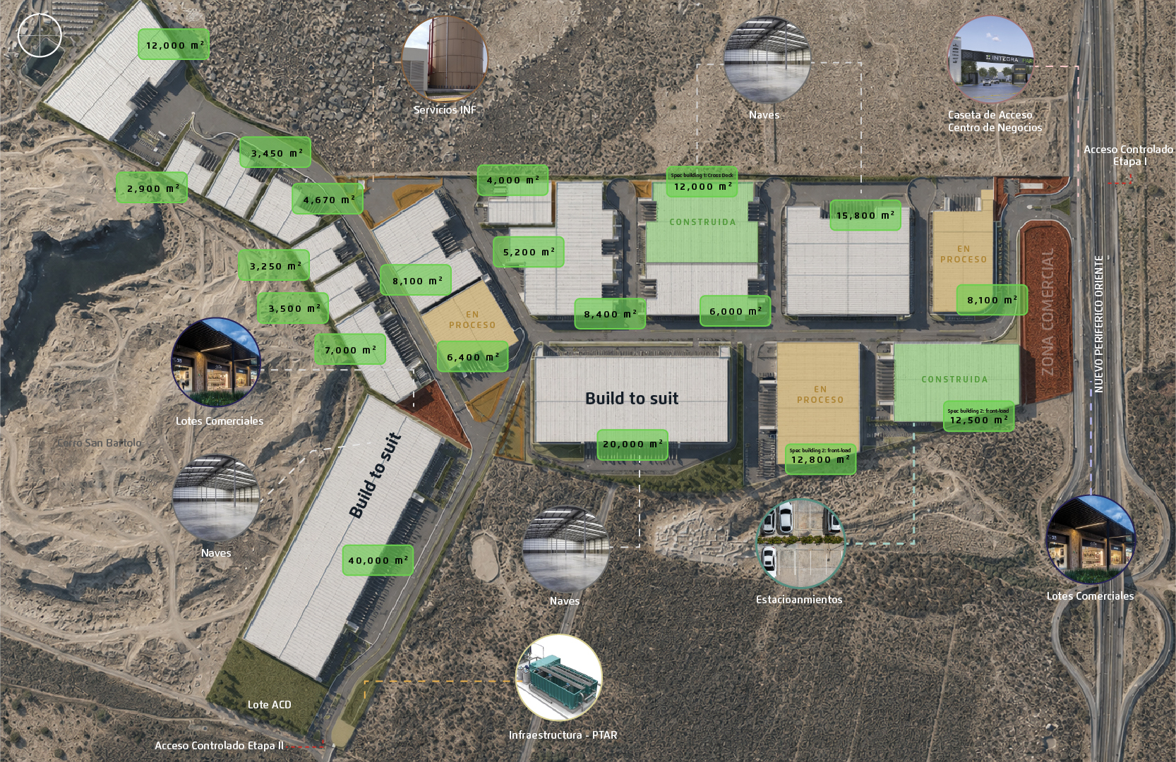 Sembrado de naves de Integra Park, 2026